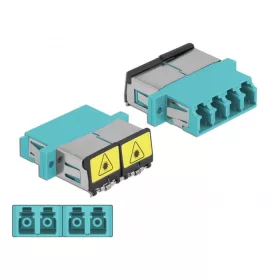   Delock LC optikai szálas csatlakozó Párosító lézervédő zárral / borítással Quad anya - LC Quad anya, (86905)