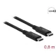 Delock USB4  40 Gbps koax Kábel 0,8 m (86979)