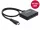Delock HDMI Splitter (87747)