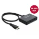Delock HDMI Splitter (87747)