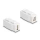 Delock Keystone modul A-típusú USB 2.0 anya   B-típusú USB 2.0 anya, mindkét oldalával beépíthető, fehér színű (87951)