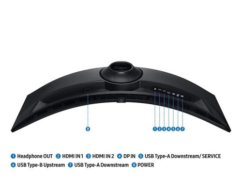 SAMSUNG 49 LS49FG910EUXEN DQHD 32:9 1ms GTG monitor