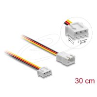 Csatlakozó kábelek