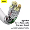 Baseus Superior USB-A --> Lightning 2,4A 2m fehér (CALYS-C02)