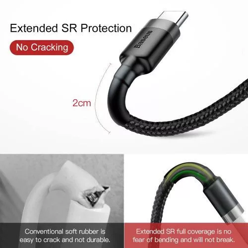 Baseus Cafule USB-A - USB-C töltőkábel  2A 3m szürke-fekete (CATKLF-UG1)