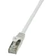 LogiLink SF/UTP patch kábel CAT5e 2m szürke  (CP1052D)
