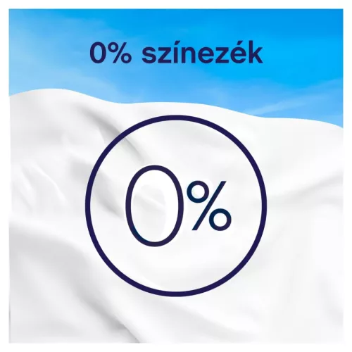 Lenor SENSITIVE textilöblítő 1600 ml 64 mosás