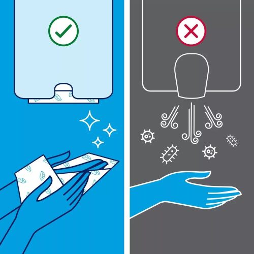 Tork kéztörlő H2 Premium Interfold, soft, 2r., 150lap/csg, 21csg/karton