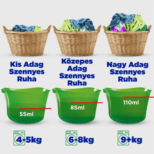 Ariel folyékony mosószer 110 mosás, 4,95L regular