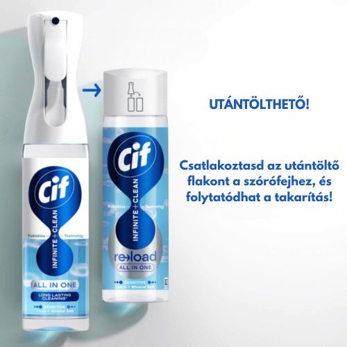 CIF Infinite+Clean All in One UTÁNTÖLTŐ 590ml Sensitive Lótuszvirág & Ásványi só