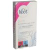 Veet Expert használatra kész hideggyanta szalagok - lábra, érzékeny bőrre 20 db