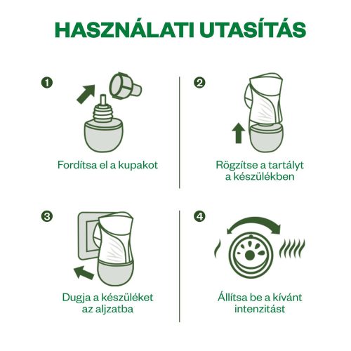 Air Wick elektromos illatosító készülék+utántöltő 19ml Linen&White Orchid