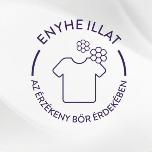 Lenor Sensitive textilöblítő 1491 ml 71 mosás