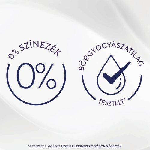 Lenor Sensitive textilöblítő 1491 ml 71 mosás