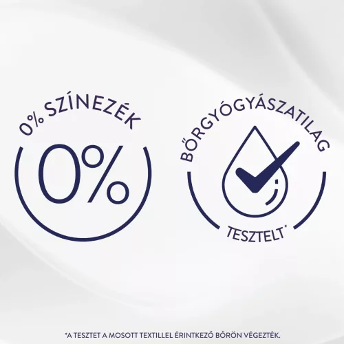 Lenor Sensitive textilöblítő 1491 ml 71 mosás