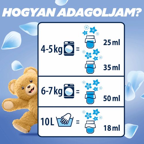 Coccolino öblítő 925ml passion flower&bergamot