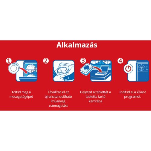 Somat mosogatógép kapszula All in1 extra 75db/csg