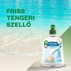 Air Wick ACTIVE FRESH utántöltő 228 ml Tengeri Szellő KARTON - 4 db
