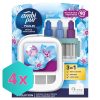 Ambi Pur 3volution készülék + utántöltő Lenor Spring 20ml KARTON - 4 db
