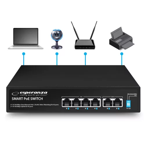 Esperanza 4 poe+2 uplink port ethernet kapcsoló 10/100 SPINNER