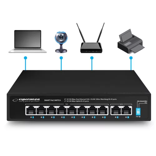 Esperanza 8 poe + 2 uplink port ethernet kapcsoló 10/100 SPOTTER