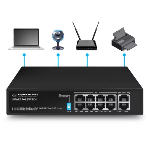 Esperanza 8 poe + 2 uplink port ethernet kapcsoló 10/100/1000 MATRIX