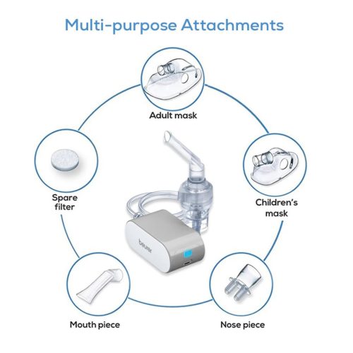 Beurer IH 58 inhalátor