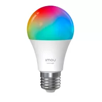 Izzók