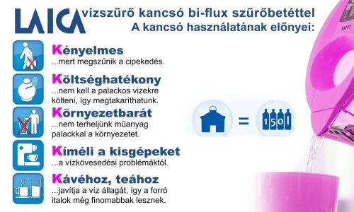LAICA Clear Line FEHÉR vízszűrő kancsó 1 db bi-flux univerzális szűrőbetéttel