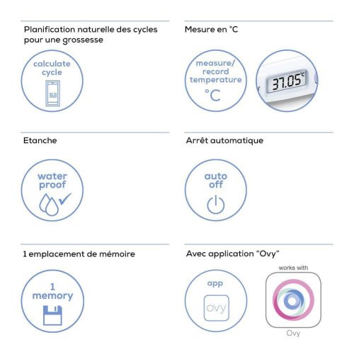 Beurer OT 20 Bazális digitális lázmérő