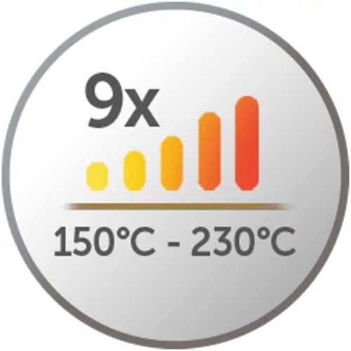 Pro-Ceramic Extra keskeny hajsimító