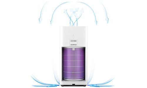 Xiaomi Mi Air Purifier Antibacterial Filter (SCG4011TW)