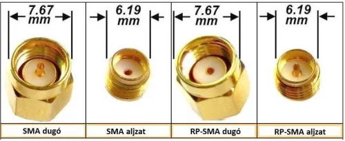 MaxLink összekötő kábel MMCX - SMA dugó 90°