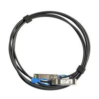 SFP Modulok